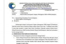 Kemenham Keluarkan Rekomendasi Kasus 11 Siswa SMAN 5 Bengkulu, Berikut Isinya