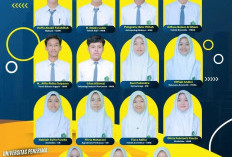 Selamat......Belasan Siswa MAN IC Bengkulu Lulus SNBP, Diterima di PTN Jawa dan Sumatera 