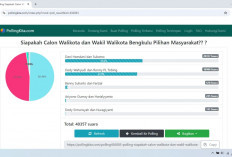 Poling Resmi Ditutup,  Dani-Sukatno Tertinggi, Ini Hasilnya