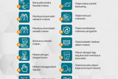 Praktik Penanaman Karakter, Menag Terbitkan Panduan Makan Bergizi Gratis Berikut Jadwalnya 