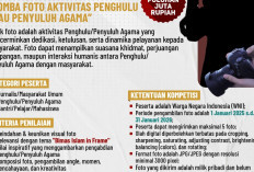 Jangan Lewatkan, Kemenag Gelar Lomba Foto Berhadiah Puluhan Juta Rupiah, Ini Kategori dan Syaratnya 