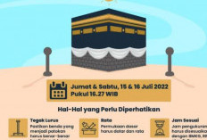 Bertepatan dengan 10 Muharram,  Persitiwa  Matahari Di Atas Ka'bah   Berakhir, Ini Batas Waktunya 