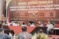 Hasil Pleno KPU, Ini 45 Anggota DPR Provinsi Bengkulu Periode 2024-2029