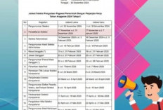  Pendaftaran PPPK Tahap II Diperpanjang, Ini Jadwalnya 