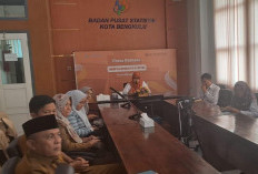 Agustus 2026, Inflasi Kota   Bengkulu Capai 3,65 Persen