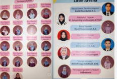  Viral! Netizen Soroti Struktur Yayasan Daycare Little Aresha,Dikaitkan Dosen UGM hingga Hakim PN Tais Disebut