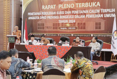 KPU Tetapkan 295 Anggota DPRD Terpilih se-Provinsi Bengkulu Periode 2024-2029, Sah Digunakan Syarat Pilkada