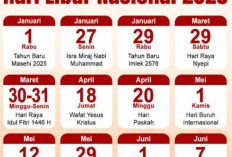 Ada 27  Hari Libur dan Cuti Bersama di 2025, Cek Hari Serta  Tanggalnya 