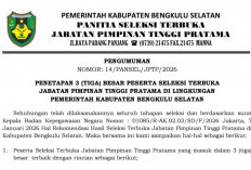3 Besar Calon 9 Jabatan Eselon II Pemkab BS Diumumkan, Dilantik 12 Januari 2026, Berikut Nama-namanya
