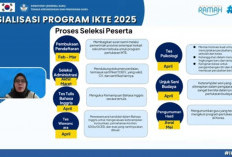 Provinsi Bengkulu Jadi Prioritas  Program Pertukaran Guru ke Korea, Ini Penjelasan Mendikdasmen