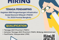 BPPW Bengkulu Rekrut Tenaga Pendampig, Cara Daftar Serta  Besaran Gaji Yang Akan Diterima 