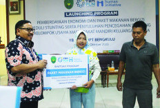 Pemberdayaan Ekonomi Masyarakat Mandiri, Program YBM PLN UPT Bengkulu dan Yayasan Human Initiative Bengkulu