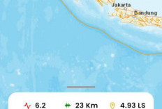 Pagi Ini Bengkulu Dilanda Gempa Bumi, Begini Pantauan BMKG