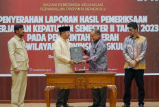 Proyek Jalan Jadi  Temuan BPK, Ini Rekomendasi BPK