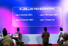 Pemerintah Bengkulu Terapkan 4 Jalur SPMB 2026, Ini Rincian Kuota dan Aturannya