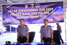 Gangguan Kamtibmas di Kaur Naik 16,5 Persen, Kapolres Kaur Instruksikan Penguatan Kamtibmas