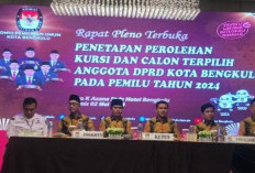 Hasil Pleno KPU, Ini 35 Anggota DPRD Kota Bengkulu Periode 2024-2029