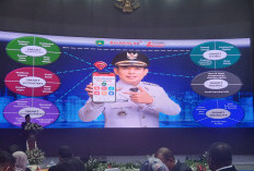 Di Hadapan Wamendagri dan Gubernur Lemhanas, Walikota Bengkulu Jadi Presentasi Utama
