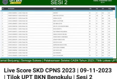 Live Score SKD CPNS 2023, Bisa Dilihat Disini