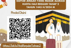 Alokasi Kuota Haji Reguler Tahap II 2024 Diumumkan,  Cek Disini 
