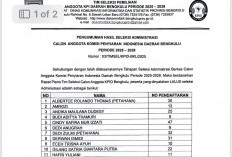 45 Calon KPID Bengkulu Lolos Administrasi, Diminta Siapkan Diri Hadapi Tes CAT, Berikut Nama-namanya