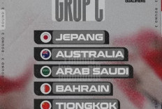 Drawing Kualifikasi Piala Dunia 2026 Zona Asia Tuntas, Indonesia Berada di Grup C, Ini Jadwal Tandingnya