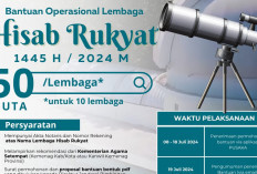 Kemenag Kucurkan Bantuan Operasional  Hisab Rukyat, Ini Syarat dan Besarannya  