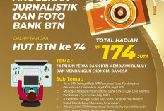 Jelang HUT Ke-74, Bank BTN Gelar Anugerah Jurnalistik dan Foto dengan Total Hadiah Rp 174 Juta, Ini Jadwalnya