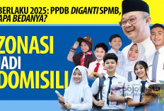 Apa Itu Jalur Domisili SPMB 2025? Ini Perbedaannya dengan Zonasi dan Syarat Pendaftarannya