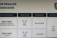 Jangan Lupa,  Pendaftaran PPDB Bengkulu 2024 Jenjang SMA/SMK Dibuka, Ini  Jadwal dan Syaratnya 