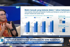  Lulusan SMK Banyak Pengangguran?  Ini Kata Kemendikbudristek 