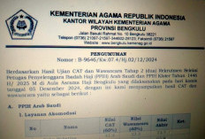 Selamat, Petugas  PPIH Kloter dan PPIH Arab Saudi Dari Bengkulu , Berikut Daftarnya 