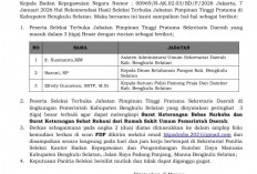 Tiga Besar Calon Sekda Bengkulu Selatan Ditetapkan, Berikut Nama-namanya