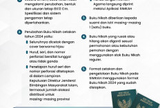 Terbaru, Kemenag Rilis  Format Buku Nikah dan Duplikatnya,  Tujuannya Begini 