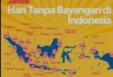 Mulai Besok  Fenomena Kulminasi Terjadi, Cek Tanggal dan Waktu di Daerahmu 