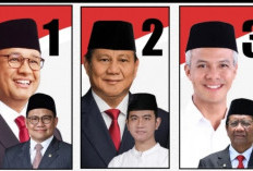 Hasil Quick Count Pilpres 2024 Prabowo-Gibran Menang Telak, Begini Respon Anies dan Ganjar