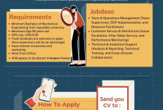 Astra Motor Cari Talenta Muda untuk   Posisi Technical Service Supervisor