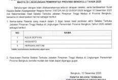 3 Besar Calon Sekda Provinsi Bengkulu Sudah Diumumkan, Ini Nama-namanya