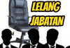 Kemenag Lelang Jabatan  Eselon II, Ini Formasi dan  Cara Mendaftarnya  